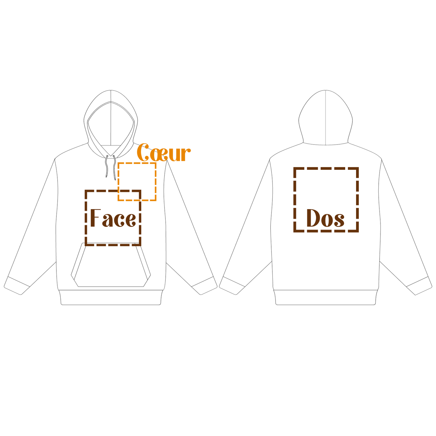 Broderie de motif "complexe"