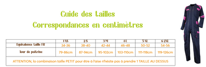 Combinaison de travail femme / cotte