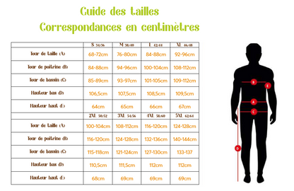 Combinaison de travail / cotte